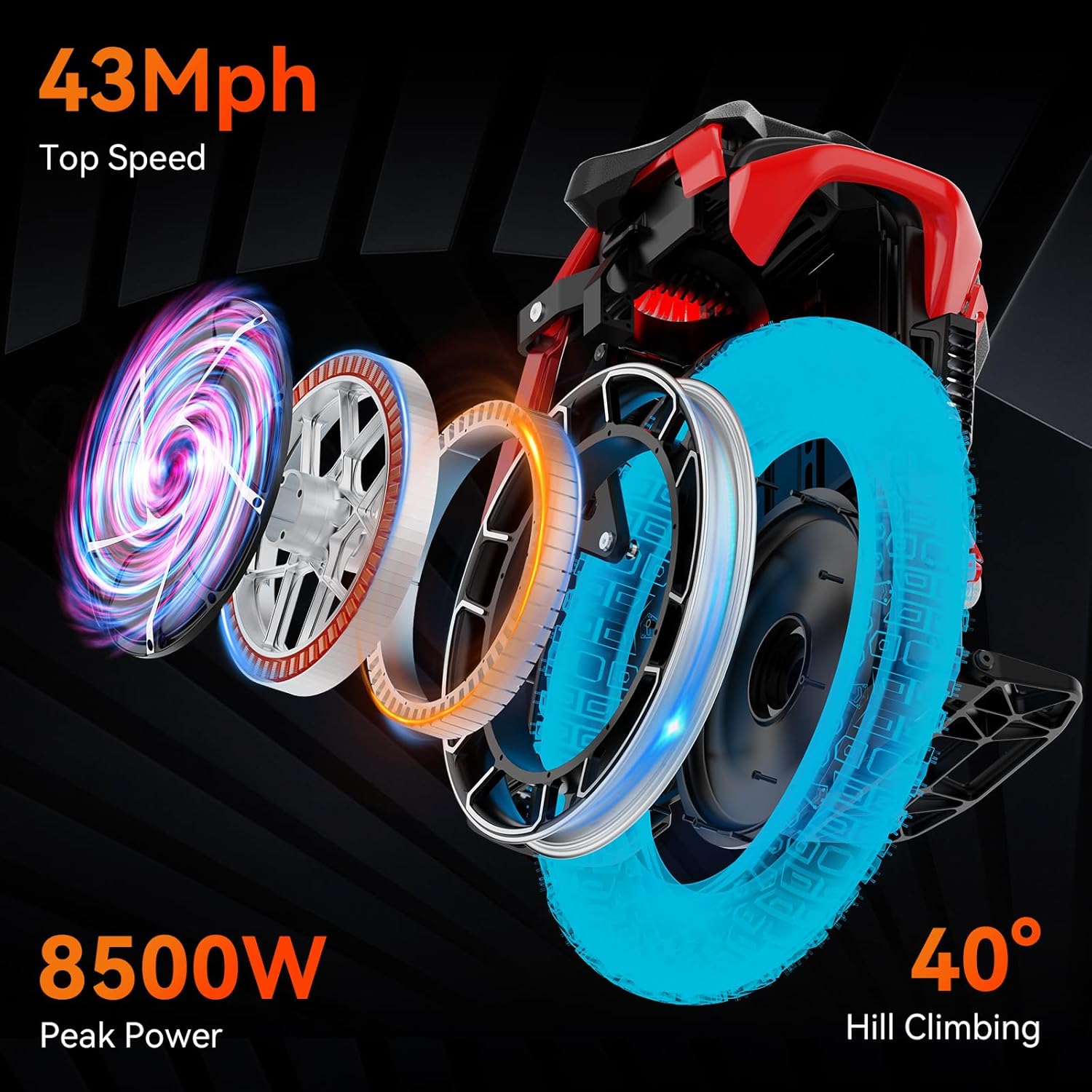 King Song S22PRO Electric Unicycle, Upgraded 200km Range EUC, 8500W Peak Motor, 130mm Suspension, UL2272 Certified Electric Unicycle for Urban Riding (Black) - Image 2