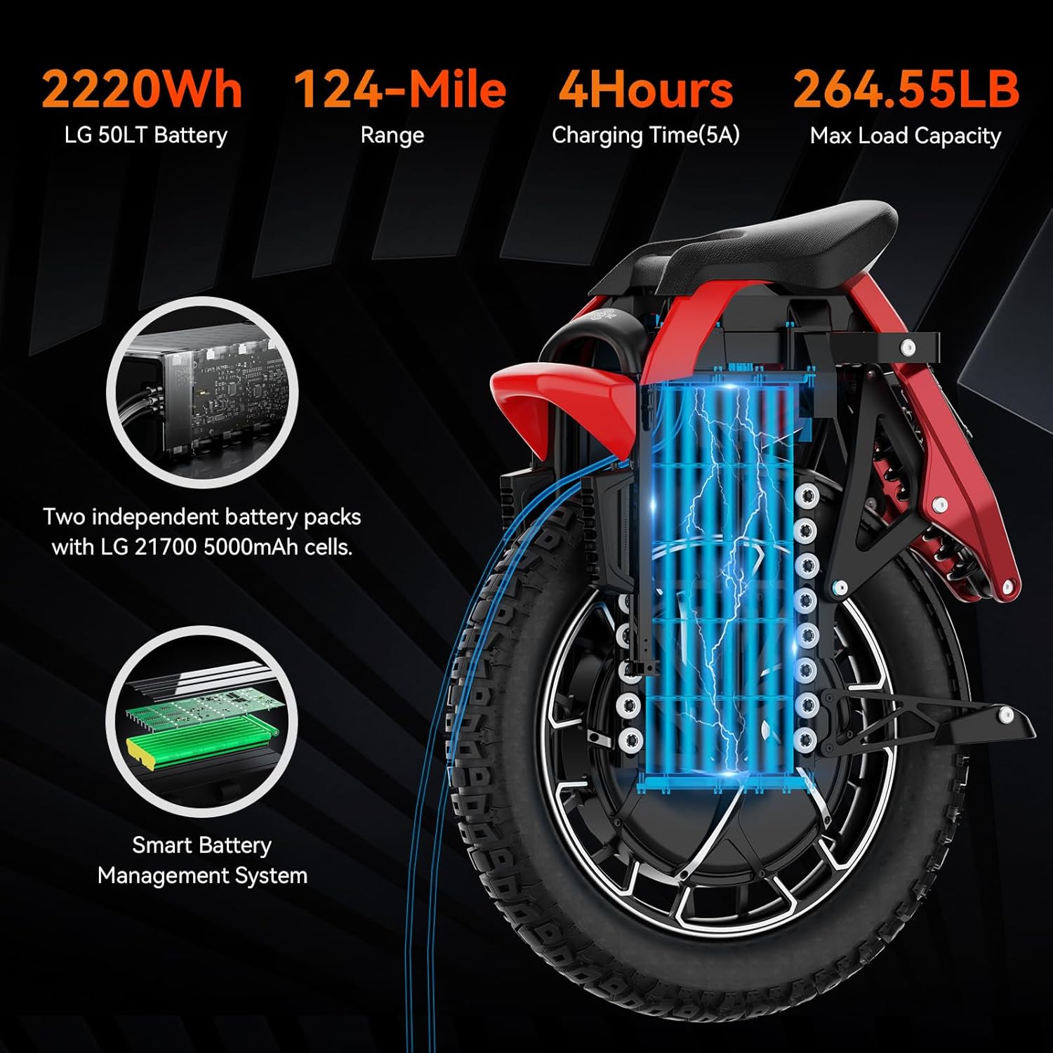 King Song S22PRO Electric Unicycle, Upgraded 200km Range EUC, 8500W Peak Motor, 130mm Suspension, UL2272 Certified Electric Unicycle for Urban Riding (Black) - Image 3