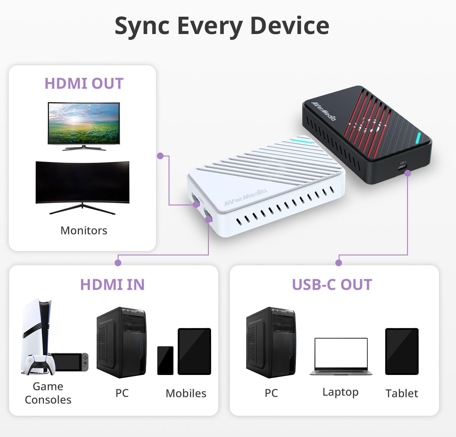 AVerMedia 4K HDMI Capture Card, USB Game Capture Card for Streaming and Recording with True Low Latency on PS5/Pro, Xbox, Switch 2, PC on Twitch, OBS, for Win11, Mac-GC553Pro Live Gamer Ultra S Black - Image 9