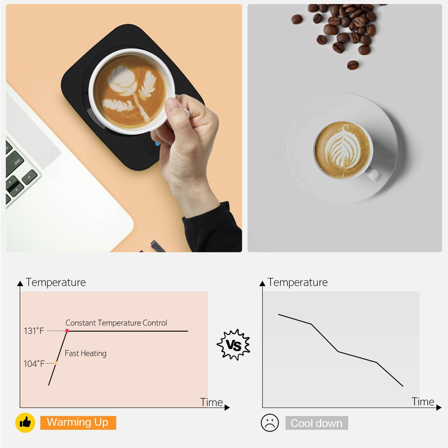 Coffee Mug Warmer, Smart Candle Warmer, Electric Cup Warmer with Aluminum Metal Panel for Office, Desk Accessories, Electric Beverage Warmer for Cocoa, Milk, Coffee Gifts for Dad - Image 4