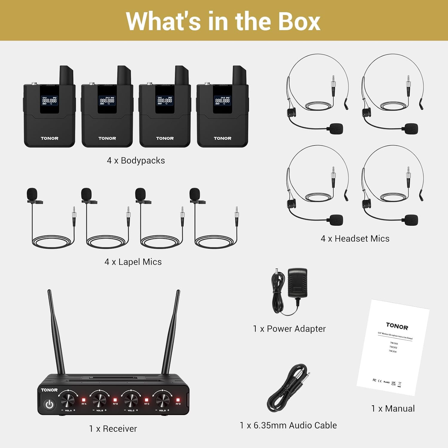 TONOR Wireless Microphones System with UHF Headset/Lavalier Lapel Mics, Bodypack Transmitter, Receiver, 4 * 10 Channels, 60 m/200ft Range for Church Conference Performance Singing Karaoke PA Speaker - Image 9