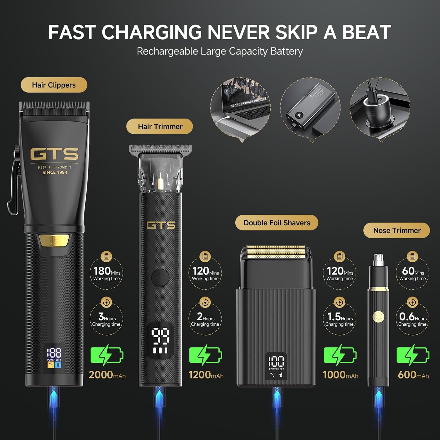 GTS Hair Clippers for Men Professional, Beard Trimmer Kits & Sets, Cordless Mens Hair Trimmer, Electric Shavers, Haircutting Machine with LED Display, for Barber 4 in 1 - Image 5