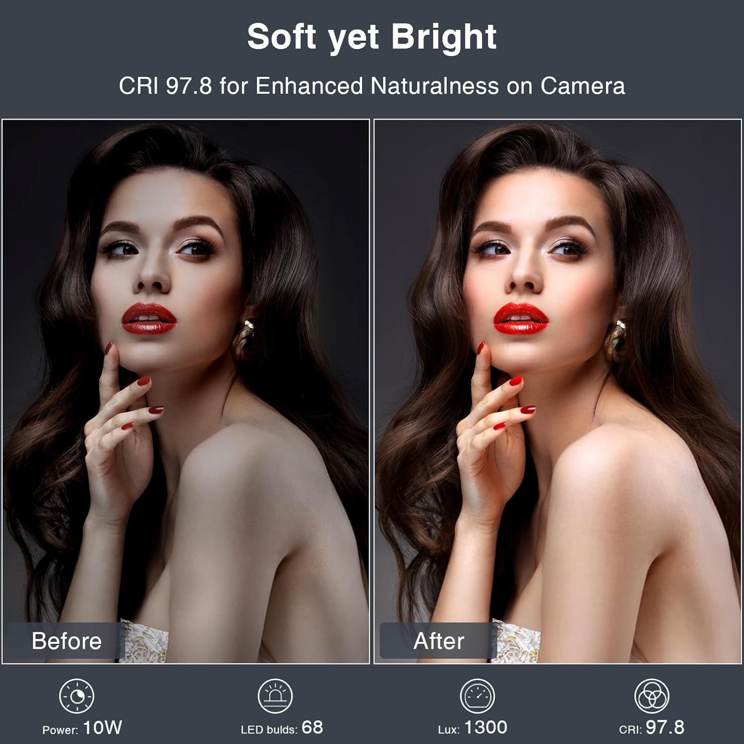 Lighting for Video Calls, 30 Light Modes Video Conference Light, Desk Ring Light with Stand for Webcam, Meetings, Live Stream, Home Office. CRI 97.8 - Image 2