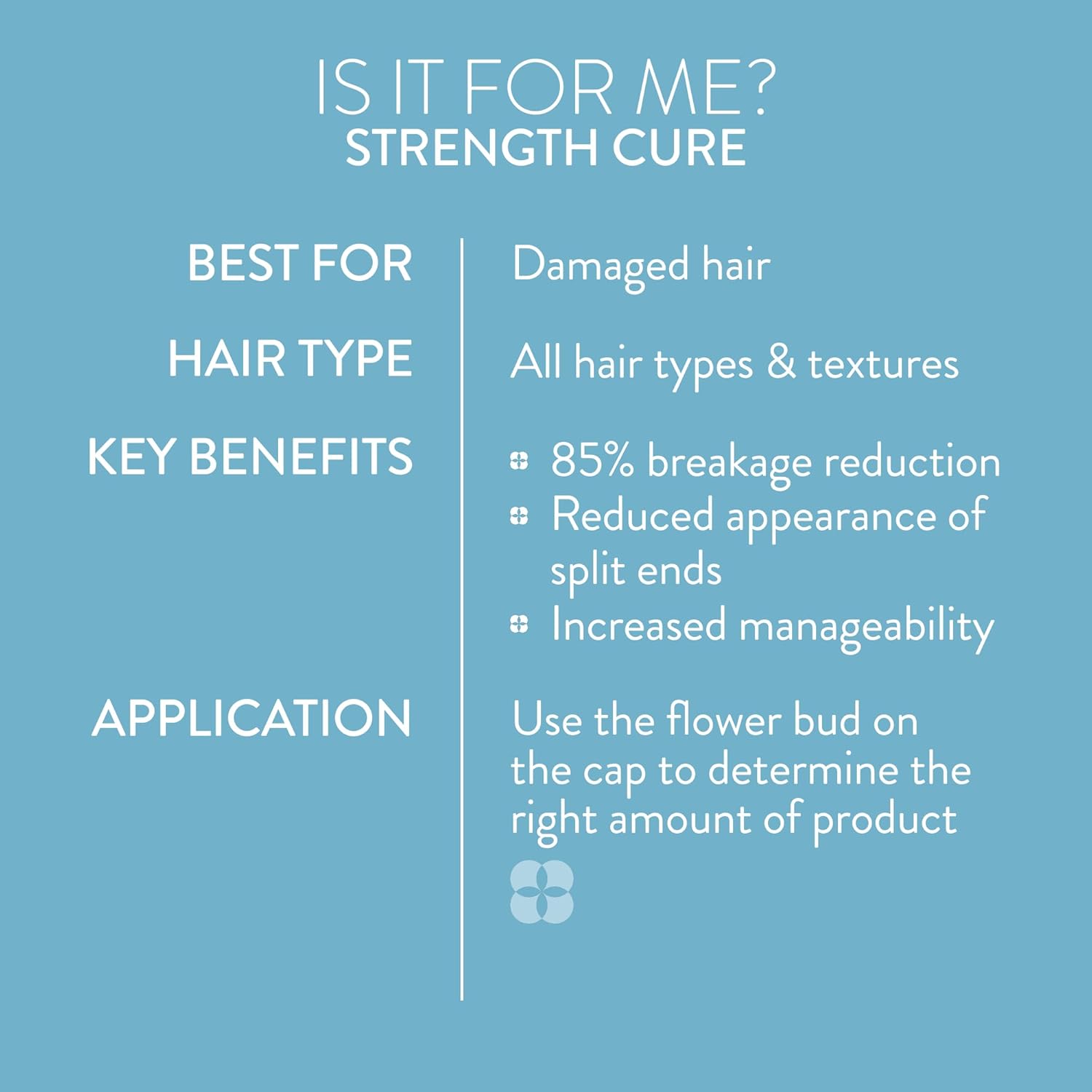 Pureology Strength Cure Shampoo - For Damaged or Color Treated Hair, Hair Strengthening & Prevents Breakage, Seals Split Ends, Vegan & Sulfate-Free - Image 10