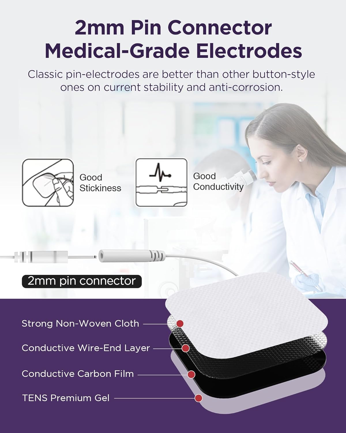 TENKER TENS Unit Muscle Stimulator, 24 Modes TENS EMS Machine for Shoulder, Sciatica, Back Pain Relief, Rechargeable Electronic Pulse Massager with 2"x2" and 2"x4" Electrode Pads - Image 5