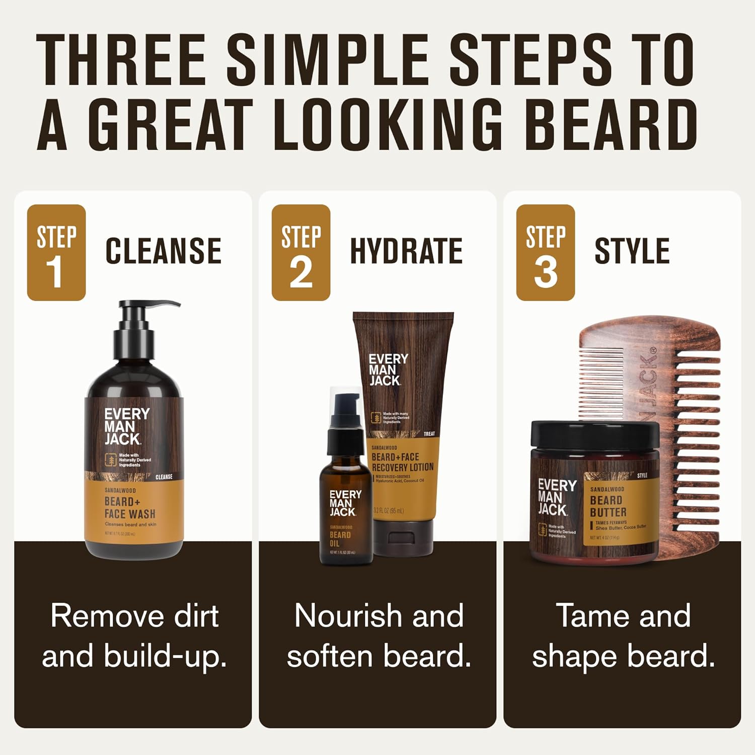 Every Man Jack Beard Essentials Gift Set for Men – Complete Routine with 5 Full-Size Essentials – Sandalwood Scent - Beard & Face Wash, Lotion, Oil, Butter & Comb - Image 5