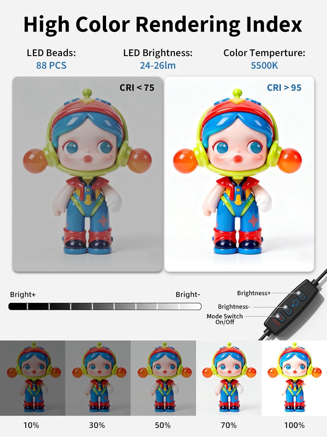 Glendan Light Box Photography, 10"x10" Photo Box with 88 High Color Rendering Index LED Lights, 6 Color PVC Backdrops, 4 Reflection Boards and 1 Diffuser for Jewelry and Small Item Product Photography - Image 2