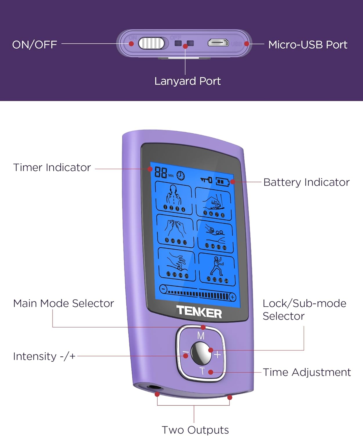 TENKER TENS Unit Muscle Stimulator, 24 Modes TENS EMS Machine for Shoulder, Sciatica, Back Pain Relief, Rechargeable Electronic Pulse Massager with 2"x2" and 2"x4" Electrode Pads - Image 6