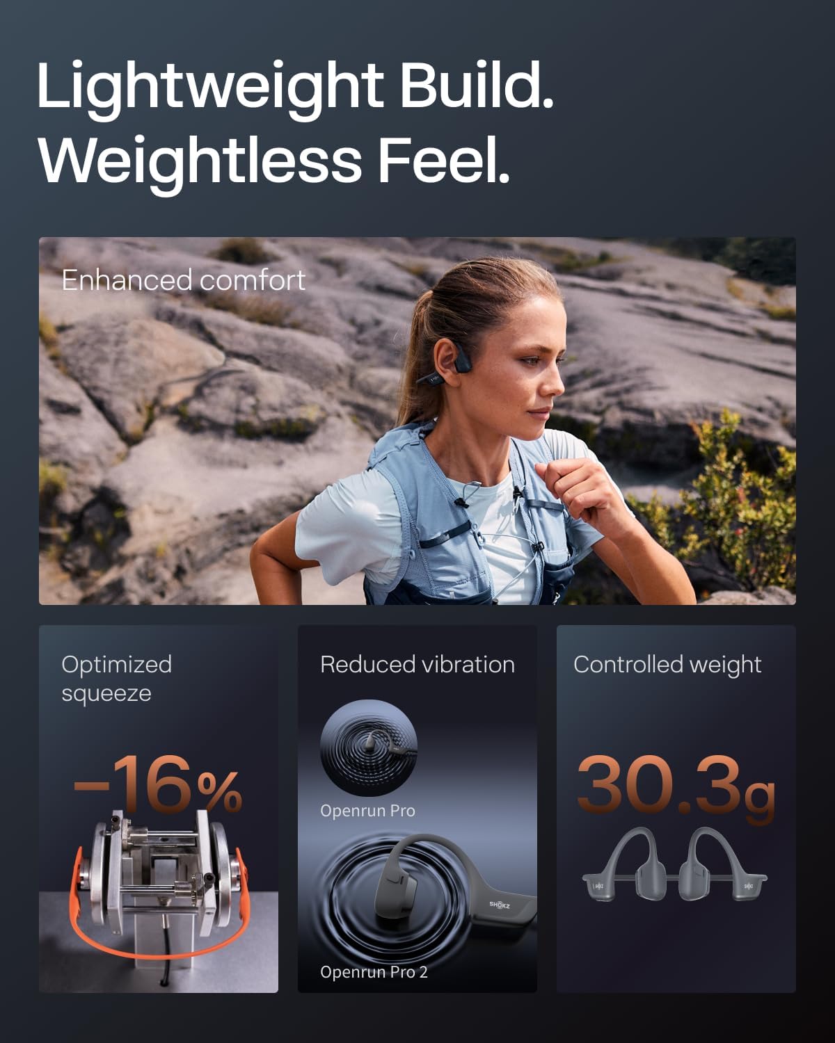 SHOKZ New OpenRun Pro 2- Bone Conduction Headphones, Open-Ear Bluetooth Wireless Sport Earphones for Running, Workouts - Sweat Resistant, Secure Comfortable Fit -Deep Bass, Smart Mic, Reflective Strip - Image 7