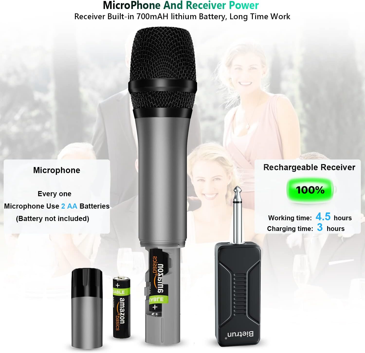 Bietrun UHF Wireless Microphone with 1/4'' Plug Rechargeable Receiver, 160 Feet, Professional Metal Dual Handheld Cordless Dynamic Mic System for Karaoke, Wedding, Singing, DJ, Party, Speech, Church - Image 2