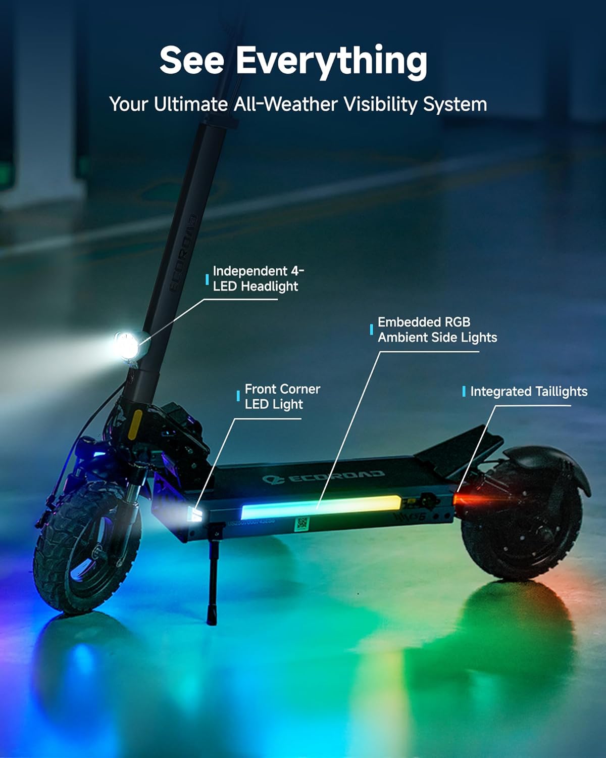 ECOROAD Electric Scooter Adults ES4/ES6, 800/1000W Motor & 25/31MPH Portable E-Scooter, 35/37+ Miles Range, 8.5/10" Off-Road Pneumatic Tires, Dual Suspension & Brakes System, RGB Lights & APP Control - Image 4