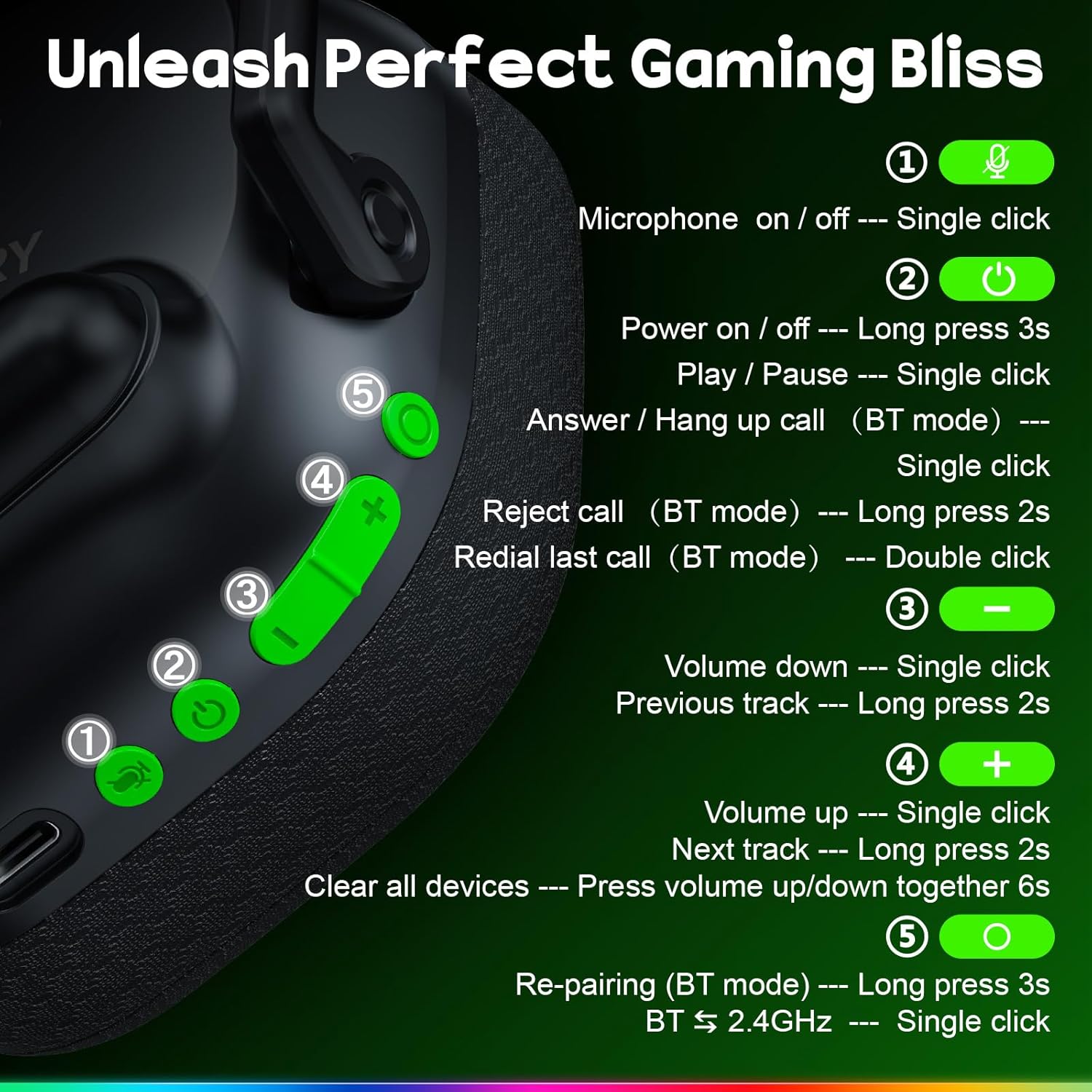 WESEARY Wireless Gaming Headset for PC, PS5, PS4, Switch & Mac, Dual-Mode 2.4GHz & Bluetooth Gaming Headphones with Microphone, Ultra-Low Latency, 3D Stereo Sound, Up to 45H Battery - Image 9