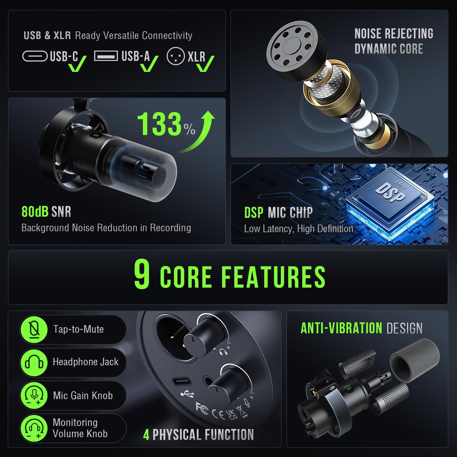 FIFINE K688 Podcast Microphone Kit, USB/XLR Dynamic Microphone with Boom Arm for PC/XLR Mixer, Gaming Mic with Mute Button, Headphone Jack for Vocal, Voice-Over, Streaming, Music Recording -K688CT - Image 3