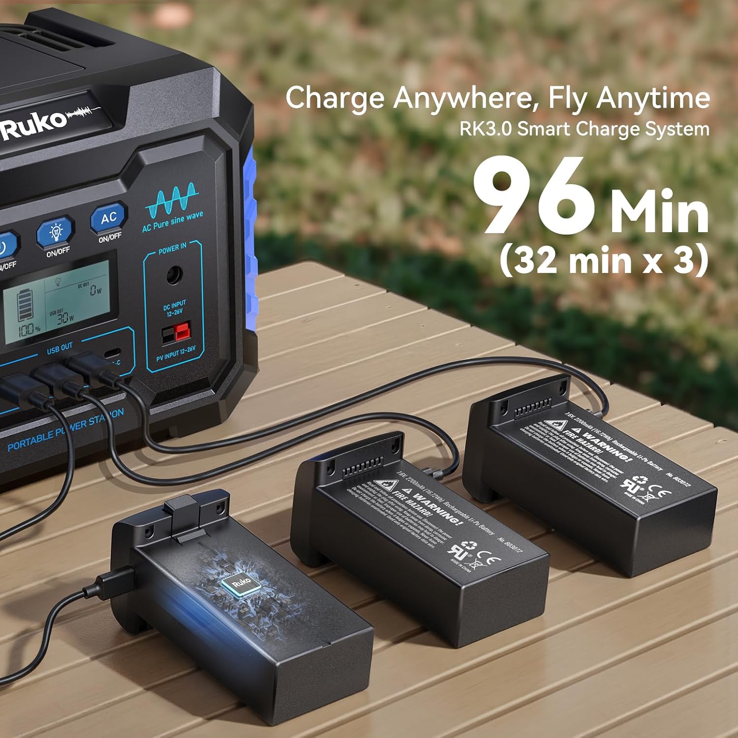 Ruko U11MINI 4K, Drones with Camera for Adults 4K Video 8K Photo, Under 249g, 3-Axis Gimbal, 20000ft FPV Transmission, AI Takeoff/Landing, Auto Return, GPS with Beeper, TOF, Beginner (96-Min Flight) - Image 6