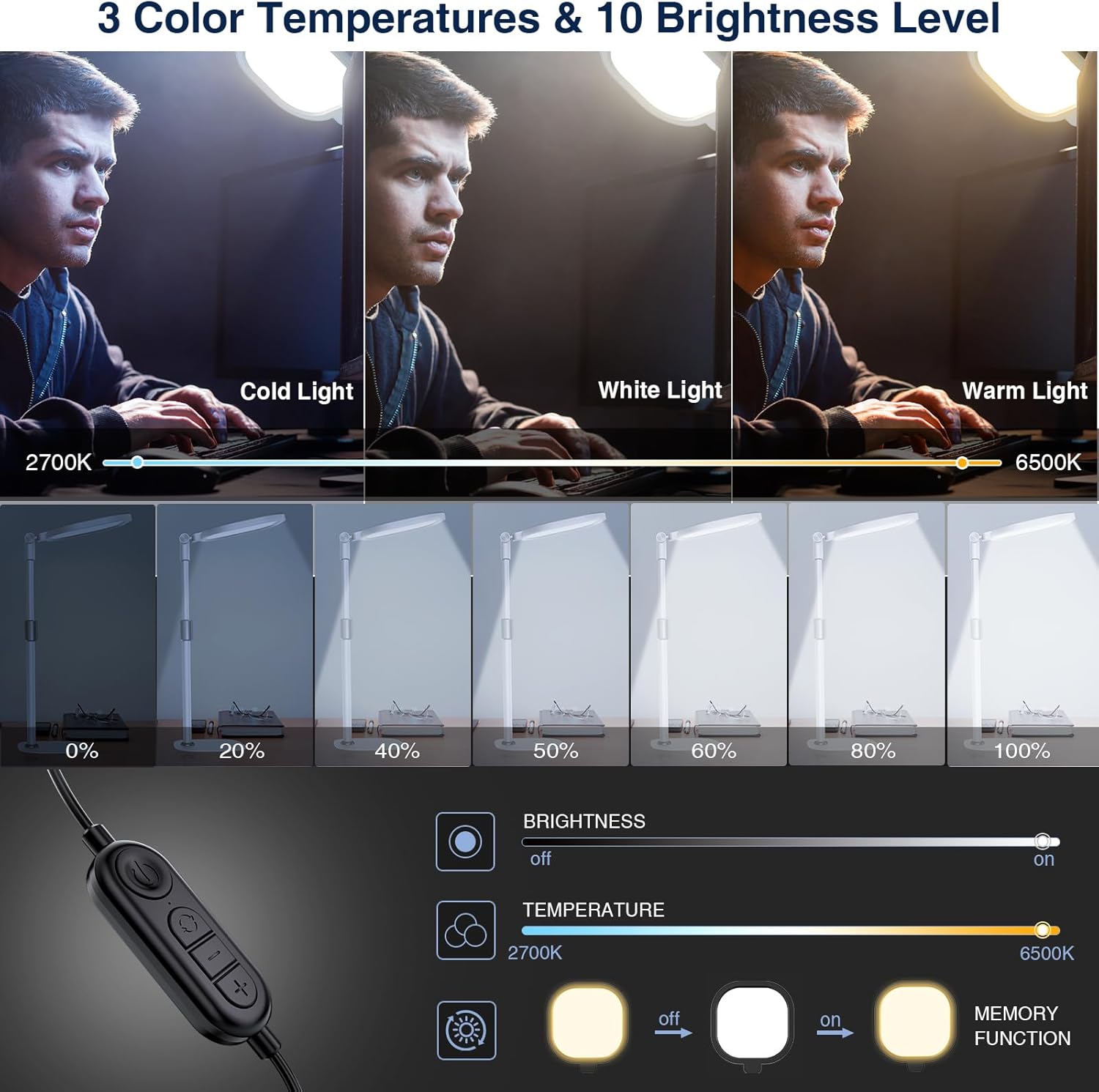 Lighting for Video Calls, 30 Light Modes Video Conference Light, Desk Ring Light with Stand for Webcam, Meetings, Live Stream, Home Office. CRI 97.8 - Image 4