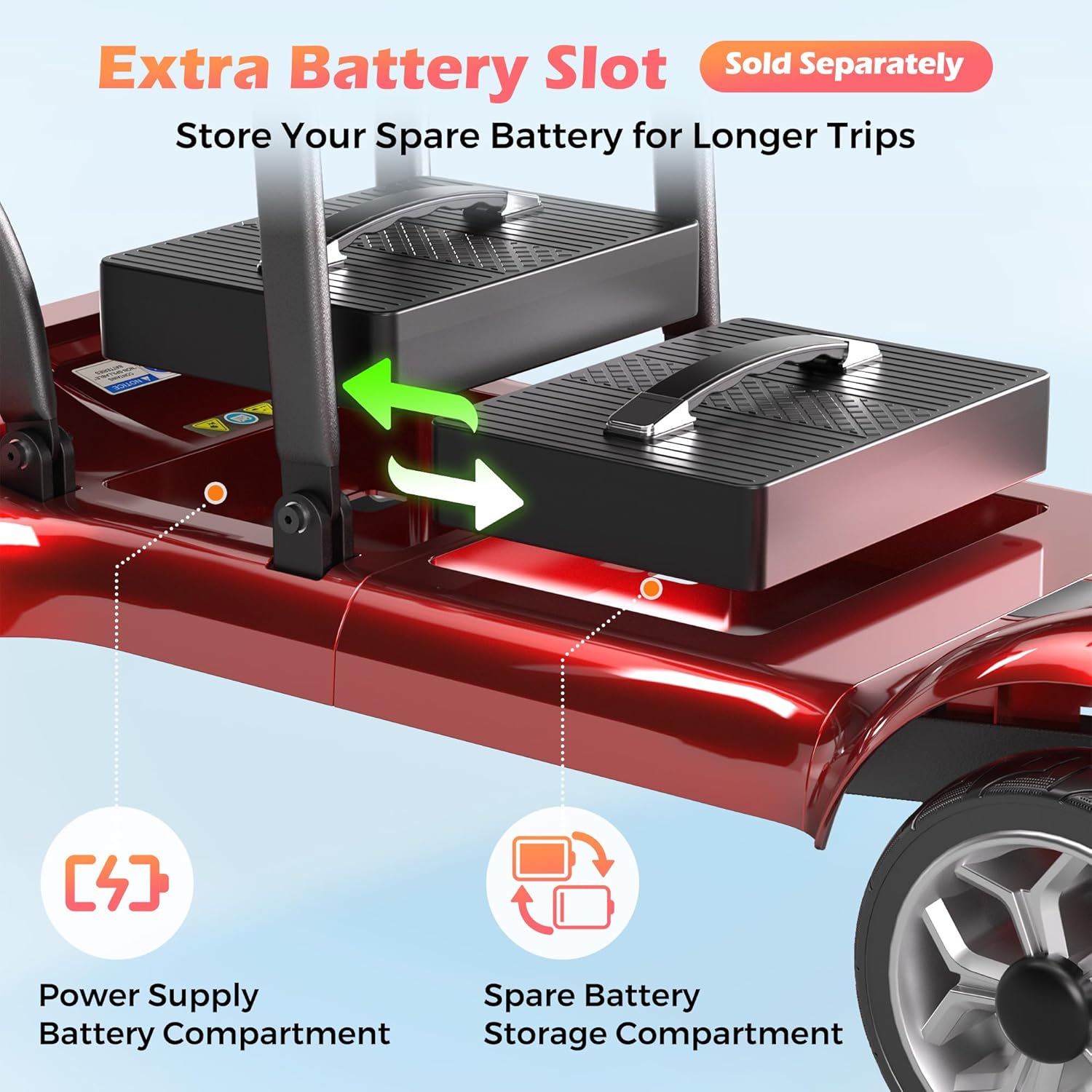 Lightweight Mobility Scooter for Seniors & Adults - Cruise & Airport Approved, 43lb Foldable Portable Motorized Scooters with Removable Lithium Battery for 12.4 Miles Travel, 300lb Capacity, Red - Image 4