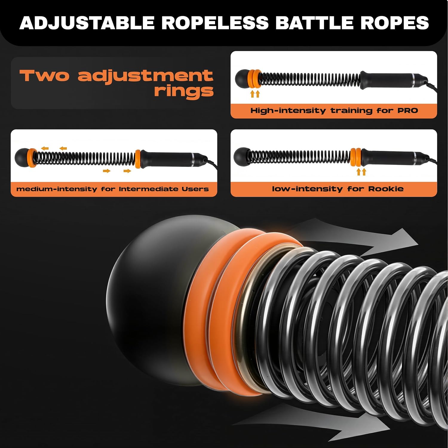 Cordless Battle Ropes for Home Gym, 3-Level Adjustable Weighted Ropeless Rope for HIIT & Cardio, Low-Impact Strength Training Gear with Non-Slip Grip, Portable Exercise Equipment for Apartment Travel - Image 2