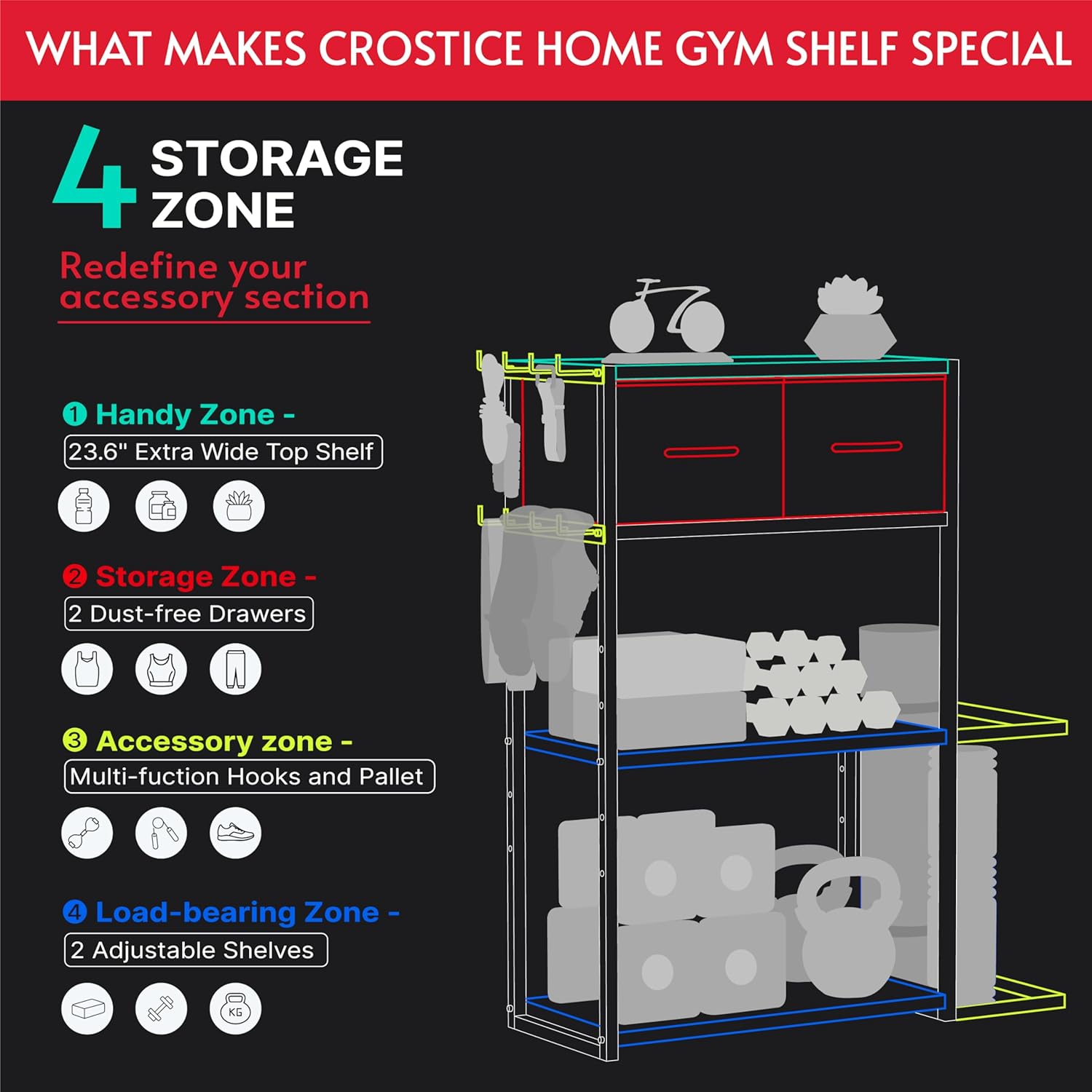 Home Gym Storage Shelf Stand Only, Adjustable Weight Rack for Dumbbells Plus Extra Upper Drawer, for Weight, Mat and Workout Equipment, Large Capacity Gym Organizer with 4-Tier, Easy-assembly - Image 5