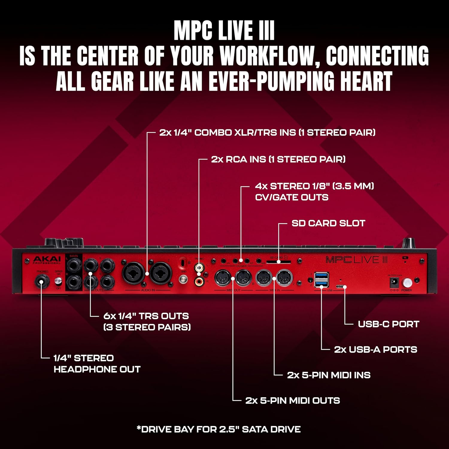 Akai Professional MPC Live III Standalone Portable Music Production Center with MPCe Pads, Sequencer, Touchscreen, Mic, Stereo Monitors, Audio Interface, Wi-Fi, Bluetooth, Battery, Touchstrip - Image 7
