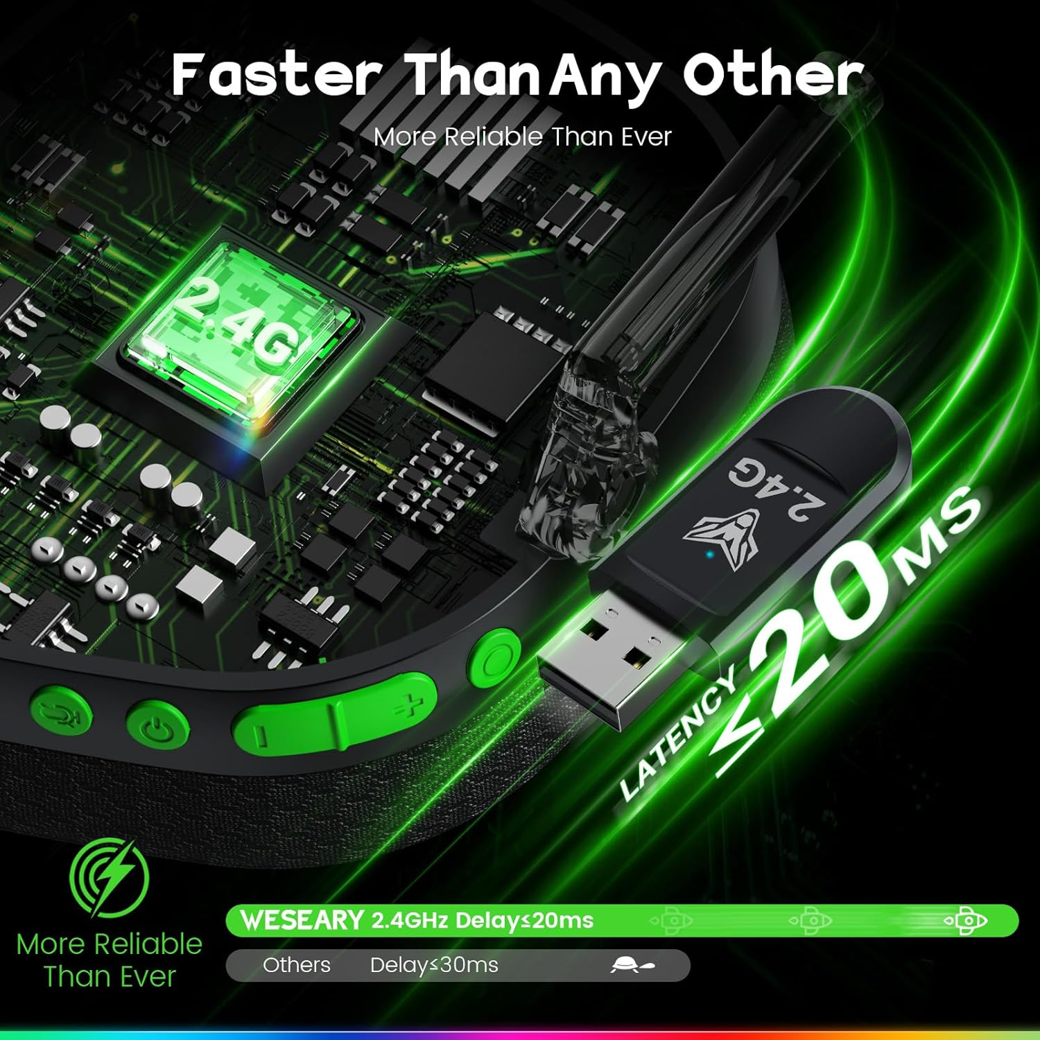 WESEARY Wireless Gaming Headset for PC, PS5, PS4, Switch & Mac, Dual-Mode 2.4GHz & Bluetooth Gaming Headphones with Microphone, Ultra-Low Latency, 3D Stereo Sound, Up to 45H Battery - Image 6