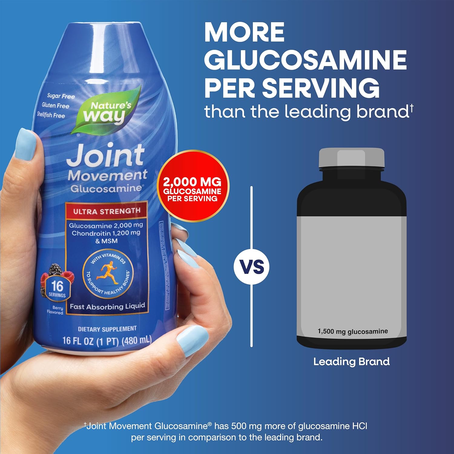 Nature’s Way Ultra-Strength Joint Movement Glucosamine Liquid, Glucosamine, Chondroitin, MSM with Vitamin D3 & Hyaluronic Acid, Fast-Absorbing Liquid, Joint Support Supplement*, Berry Flavored, 16 Oz - Image 5