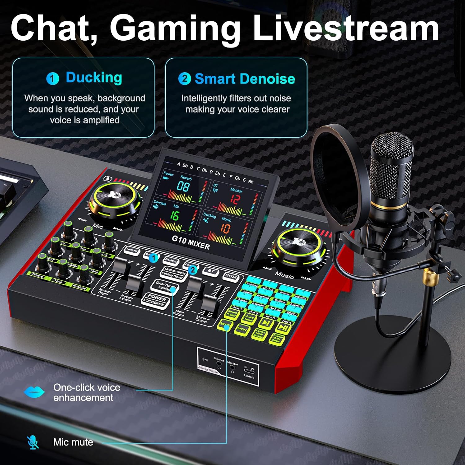 Podcast Microphone Bundle with Live Sound Card Audio Mixer, Podcast Equipment Bundle with 3.5mm Condenser Microphone for Pc/Phone Live Streaming Singing Gaming, Sound Board with Voice Changer, Denoise - Image 5