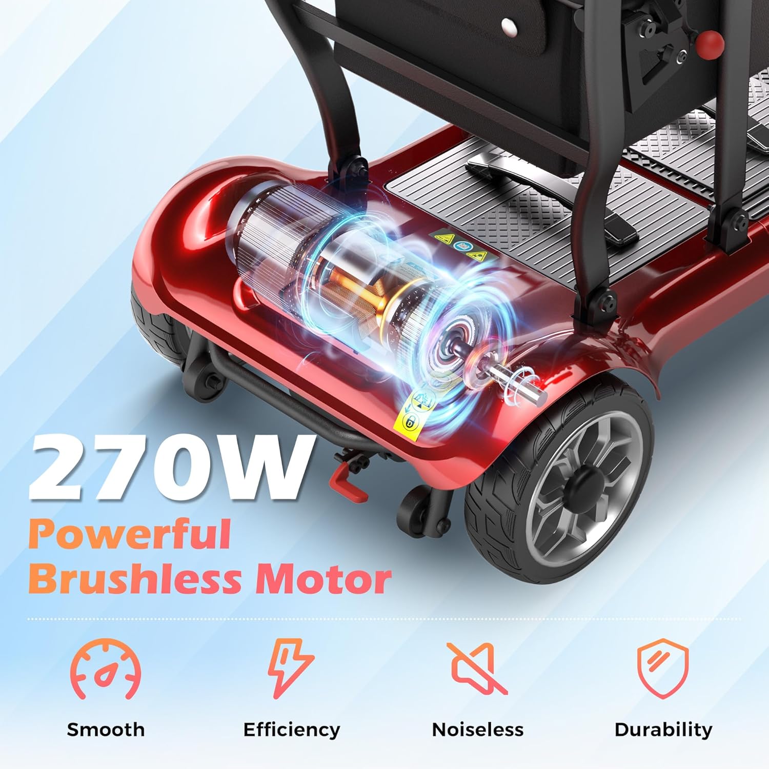 Lightweight Mobility Scooter for Seniors & Adults - Cruise & Airport Approved, 43lb Foldable Portable Motorized Scooters with Removable Lithium Battery for 12.4 Miles Travel, 300lb Capacity, Red - Image 7